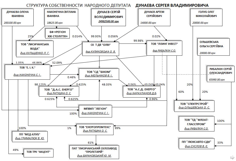 ,   dqxikeidqxitkant