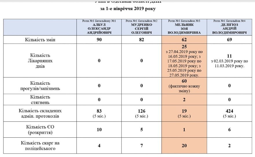 "  ":       "-" dqxikeidqxitkant