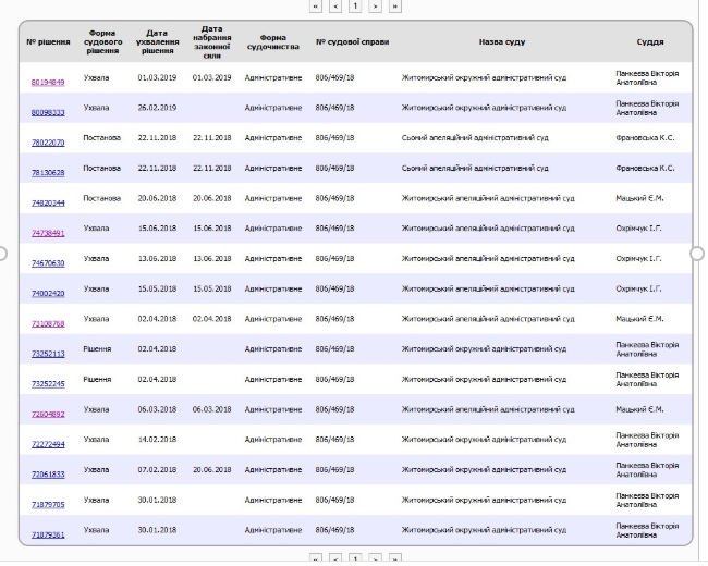   :     dqxikeidqxitkant