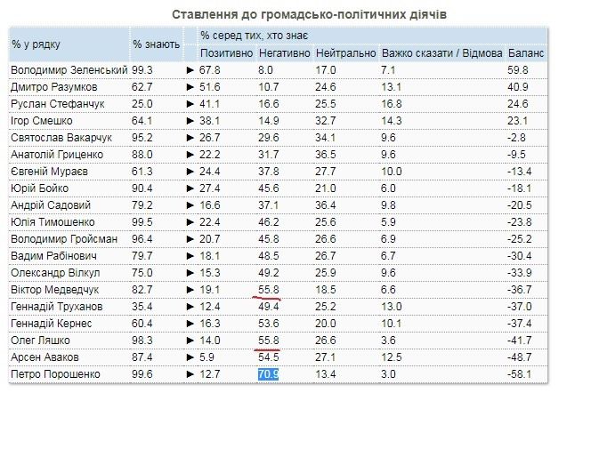 Ð?ÑÑоÑник: ÐÐÐ?С dqxikeidqxitkant