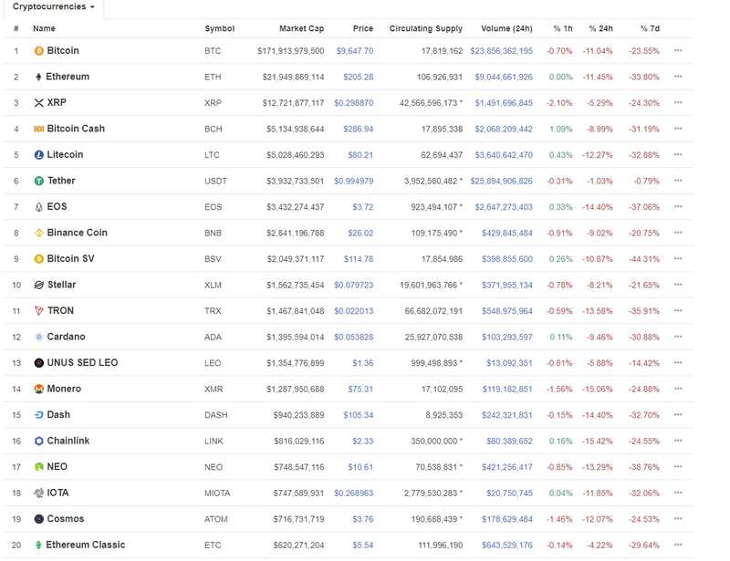 crypto 17.07.2019 dqxikeidqxiqqeant