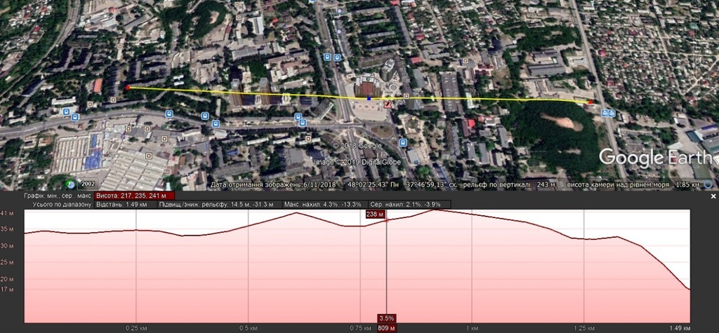 Затопление в Донецке: грунтовые воды нанесли ответный удар