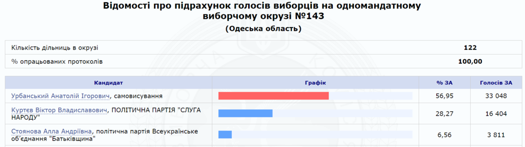   : -   ""   dqxikeidqxiqqeant