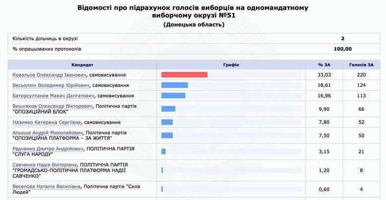 No photo description available.