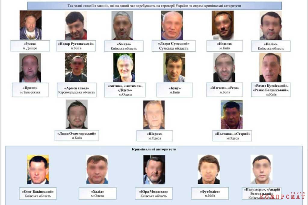 Воры Воры dqxikeidqxiqqeant