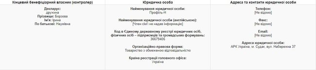         , -  01 dqxikeidqxitkant