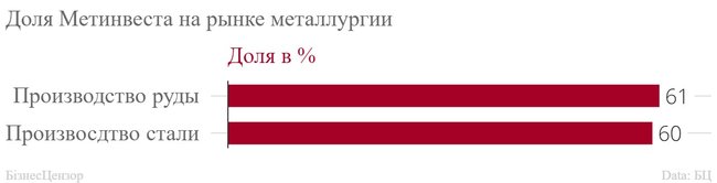 Как Ахметов будет пытаться сохранить контроль над властью Украины 02 Как Ахметов будет пытаться сохранить контроль над властью Украины 02 dqxikeidqxitkant