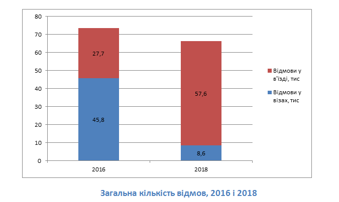  2016  2018  dqxikeidqxiqqeant