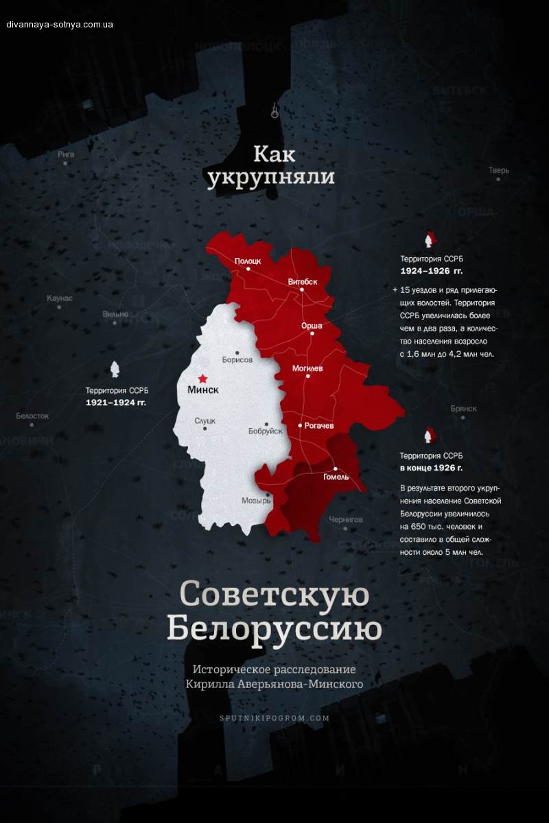    AddMaN: divannaya-sotnya.com.ua dqxikeidqxiqqeant