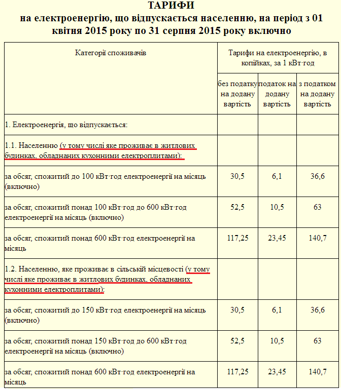 Нажмите для увеличения dqxikeidqxiqqeant