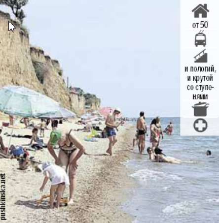 От 50 грн за сутки: топ-5 недорогих курортов на юге Украины