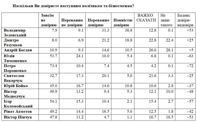  :   100    dqxikeidqxiqqeant