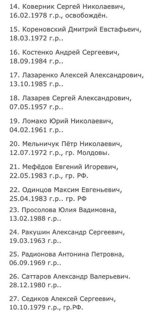 Обмен пленными между Киевом и Москвой: появился список россиян