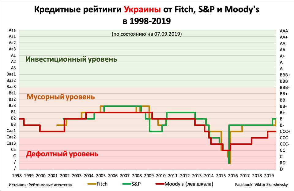 Нет описания фото. dqxikeidqxiqqeant
