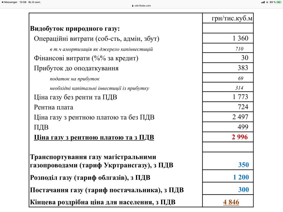 На изображении может находиться: текст dqxikeidqxiqqeant