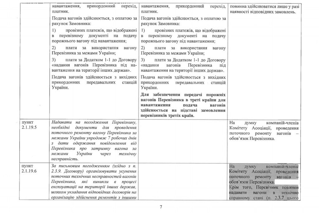 "Дискриминационные условия": ЕБА обратилась к "Укрзалізниці" из-за новых правил перевозок