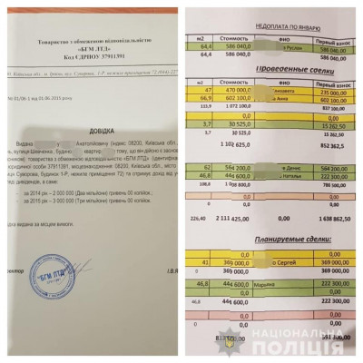 ÐиевÐлаÑÑÑ - ÐовоÑÑи Ðиева и облаÑÑи