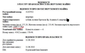 аваков витяг 2