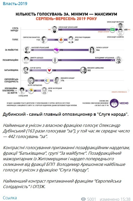 Дубинский – предатель? Шрайк объяснил, на чем попался соратник Коломойского dqxikeidqxiqqeant