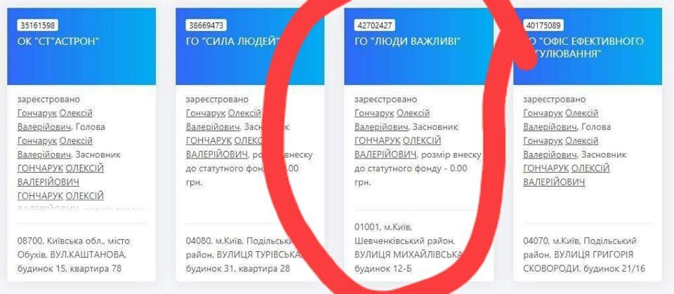 "Соврал он, а не я!" Гончарук публично поскандалил с журналисткой dqxikeidqxiqqeant