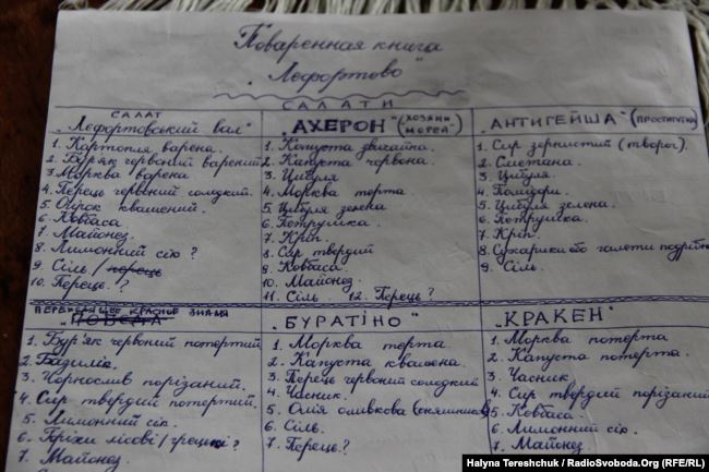 Лефортовські рецепти моряка Андрія Оприска