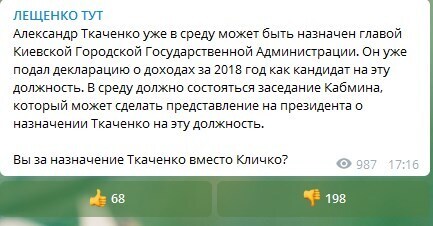 Лещенко: Ткаченко 9 октября может быть назначен главой КГГА dqxikeidqxiqqeant