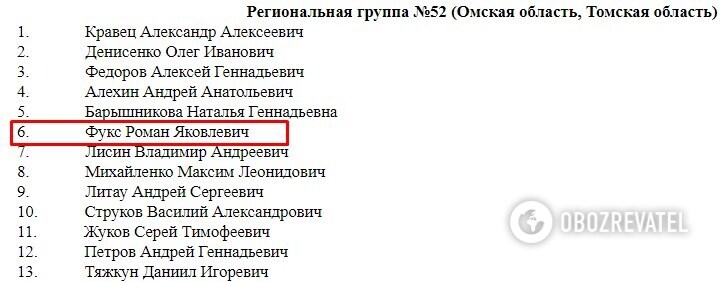 Грандиозные аферы: как братья Фукс "наследили" в России и Украине dqxikeidqxiqqeant