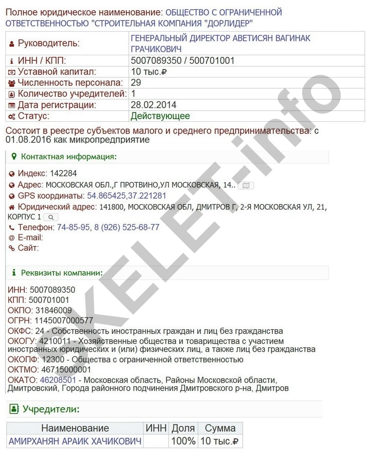 Амирханян Араик. Как «армянская мафия» дерибанит украинские дороги dqxikeidqxiqqeant