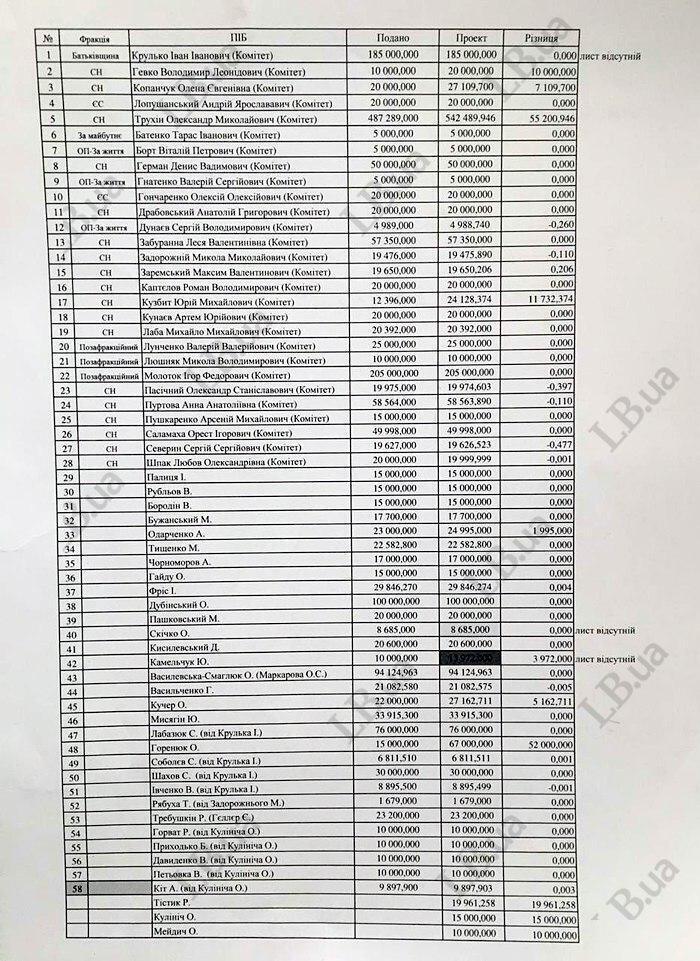 ""  " "     dqxikeidqxiqqeant