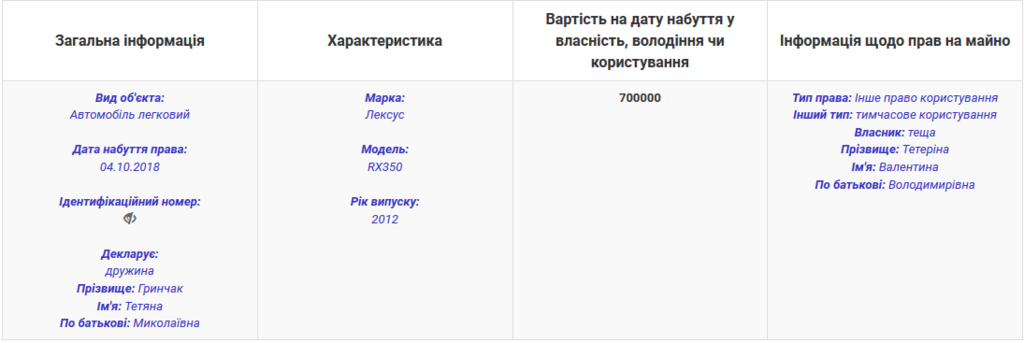    - 2018  dqxikeidqxitkant