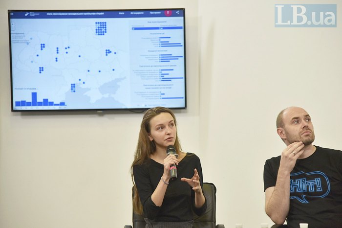 Любов Галан та Данило Мокрик під час презентації інтерактивної карти dqxikeidqxitkant