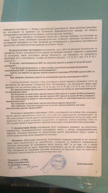 Допрос Дубинского: нардеп опубликовал отчет - ФОТО, ВИДЕО - 190244 Допрос Дубинского: нардеп опубликовал отчет - ФОТО, ВИДЕО - фото 190244
