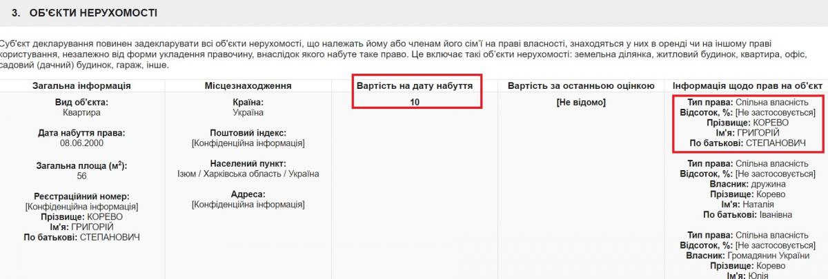 korevo.jpg dqxikeidqxiqqeant