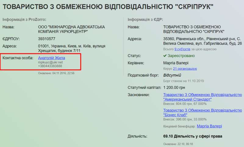 Партия Шария обрела "отца": Качура поплатился Черновол за травлю Федины