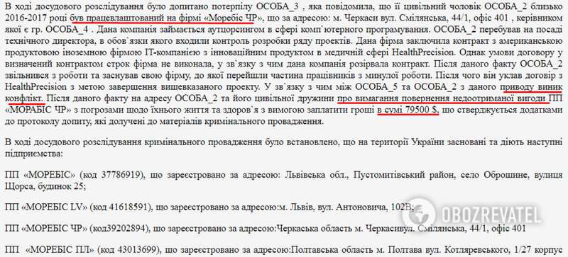Всплыли подробности громкого убийства айтишника в Черкассах