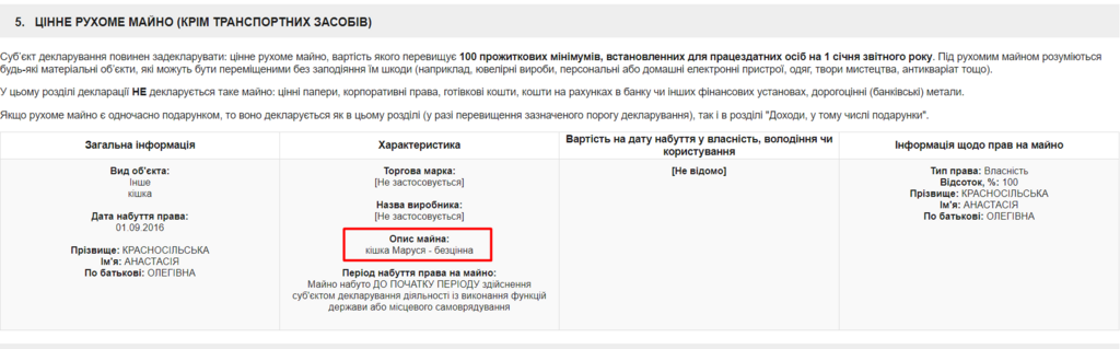 "Бесценное" имущество: в декларации "Слуги народа" нашлась кошка Маруся, ее фото dqxikeidqxiqqeant