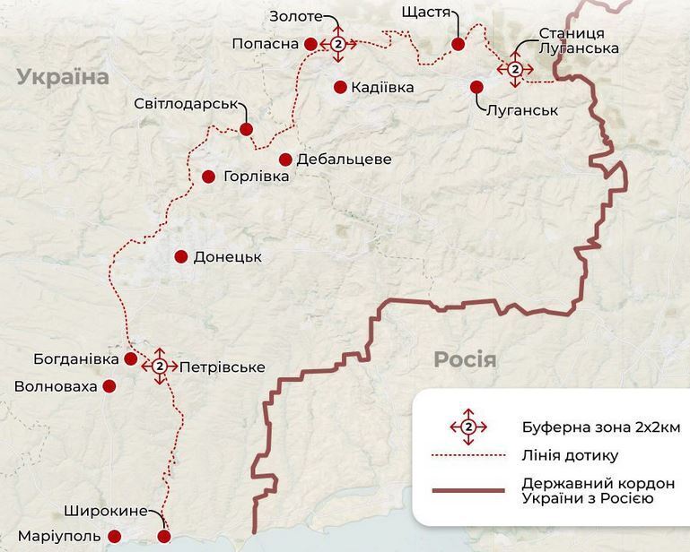 Разведение сил на Донбассе dqxikeidqxitkant