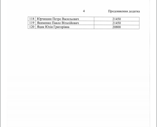 Нардепы-миллионеры арендуют квартиры за счет украинцев: вспыхнул новый скандал