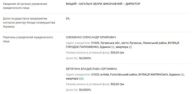 Разбившимся в Киеве Порше управляла пьяная 19-летняя соучредитель шахты 05 Разбившимся в Киеве Порше управляла пьяная 19-летняя соучредитель шахты 05