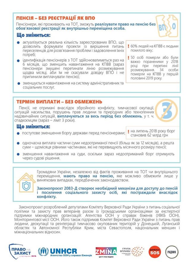 Жителям оккупированных территорий могут начать выплачивать пенсии без справки переселенца, - Лубинец 03 Жителям оккупированных территорий могут начать выплачивать пенсии без справки переселенца, - Лубинец 03