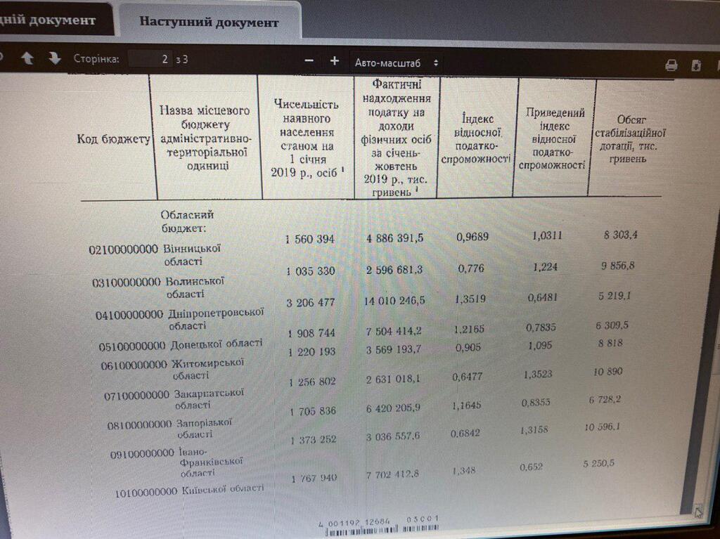    203       dqxikeidqxitkant