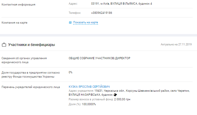 Информация о фирме