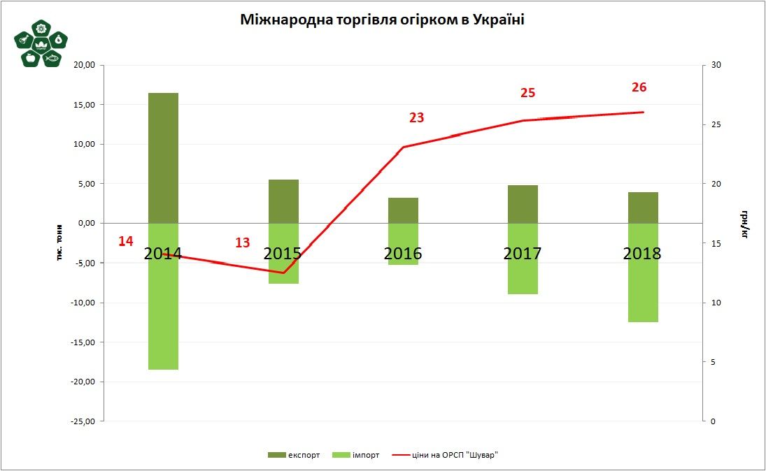 Инфографика: dqxikeidqxitkant