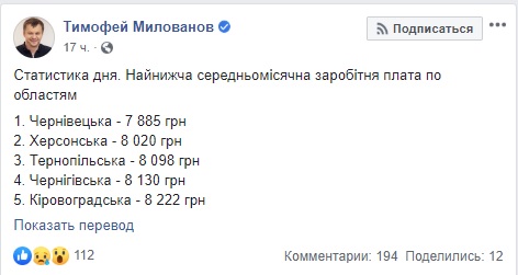 Милованов назвал пять областей с самыми низкими зарплатами 01 Милованов назвал пять областей с самыми низкими зарплатами 01 dqxikeidqxiqqeant