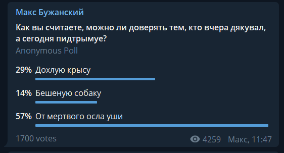"Креативщики, бл*дь": Гарик Корогодский опустил сторонников Зеленского
