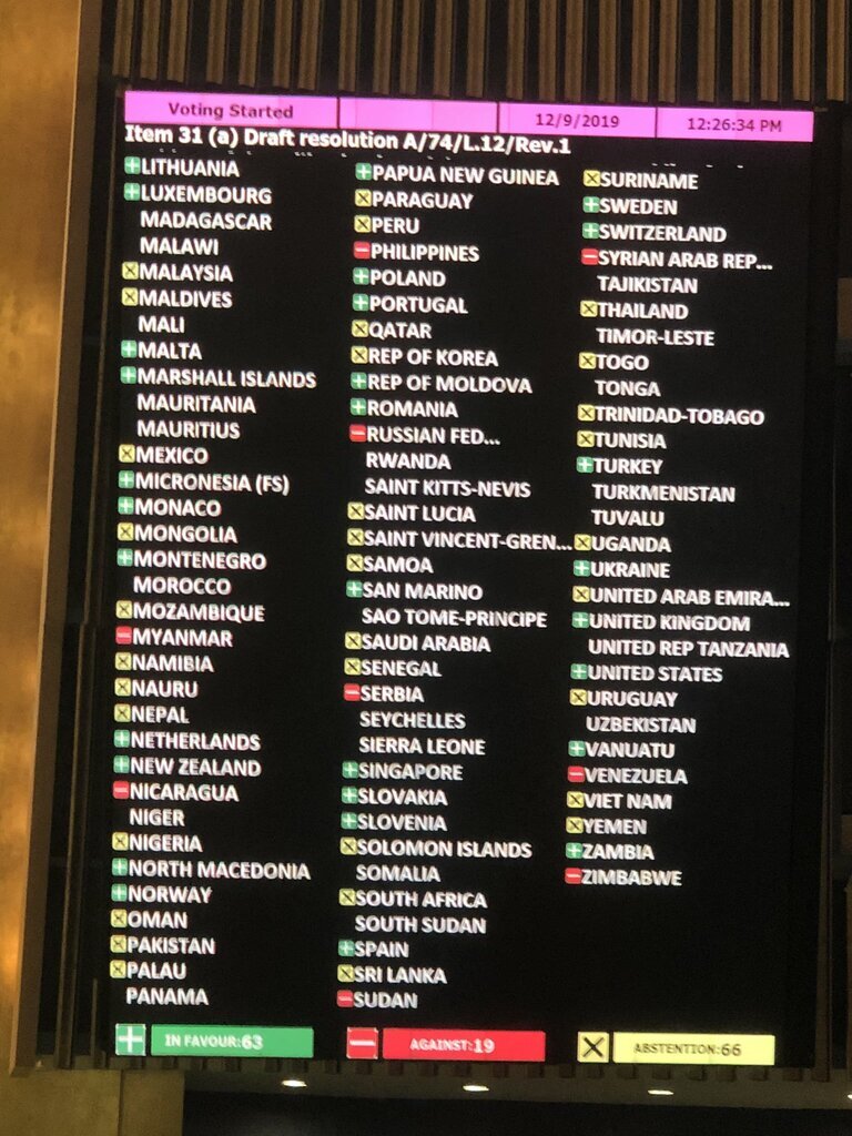 Кто голосовал против резолюции по Крыму dqxikeidqxiqqeant