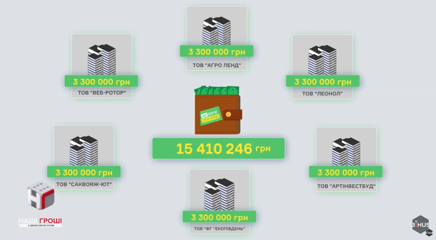 Семенов Мангер слуга народа dqxikeidqxiqqeant
