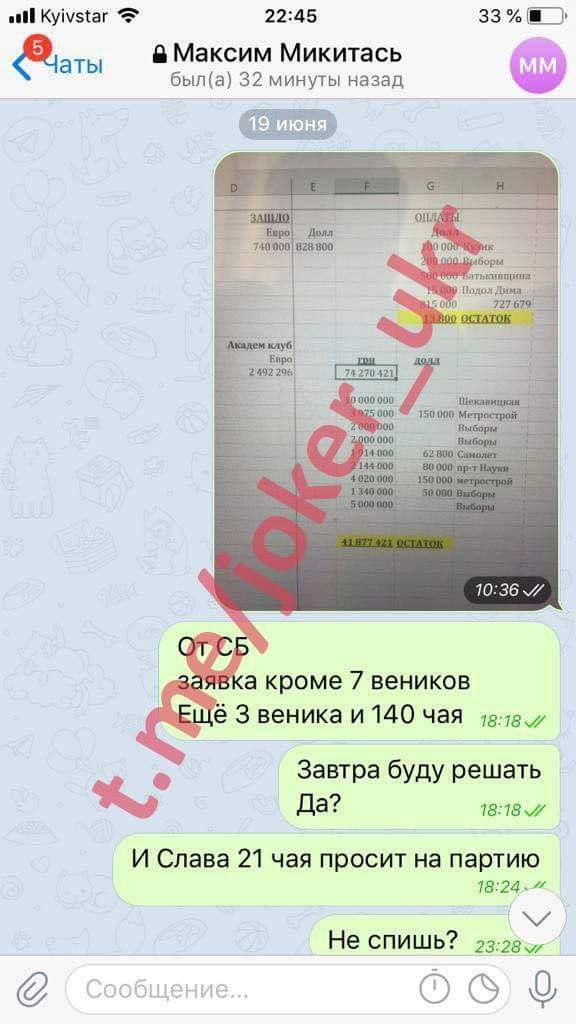 "Решал" выборы: Джокер слил новую порцию компромата на Микитася