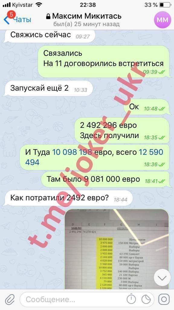 "Решал" выборы: Джокер слил новую порцию компромата на Микитася