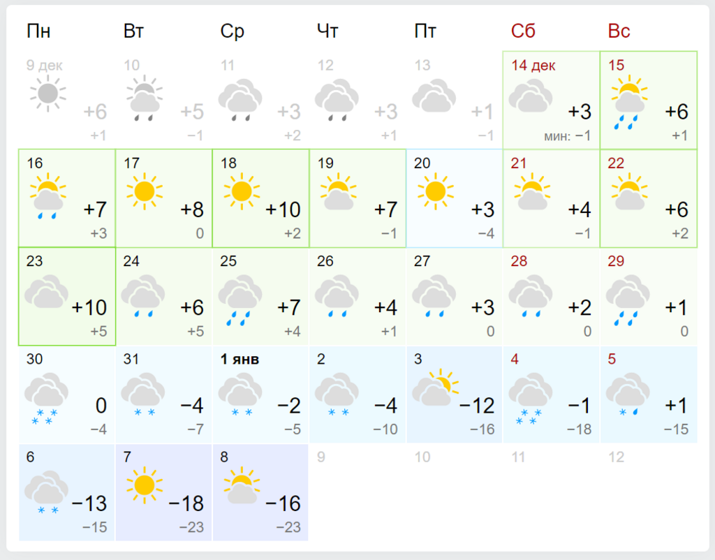 Ударит -23: синоптики испугали холодным прогнозом для Украины dqxikeidqxitkant